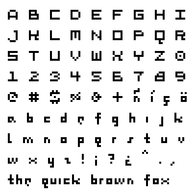 Sample of pixel font called Dry